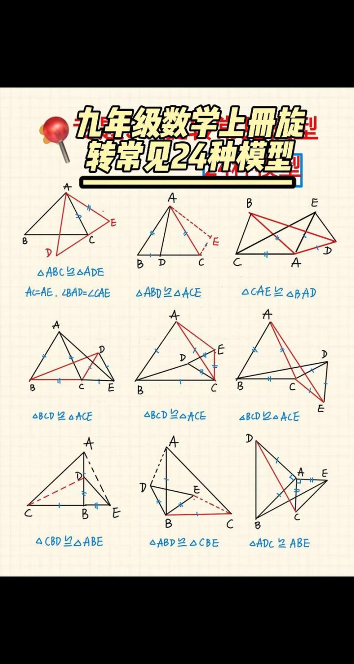 初中数学解题课-轻松攻克数学难关 - 相关描述