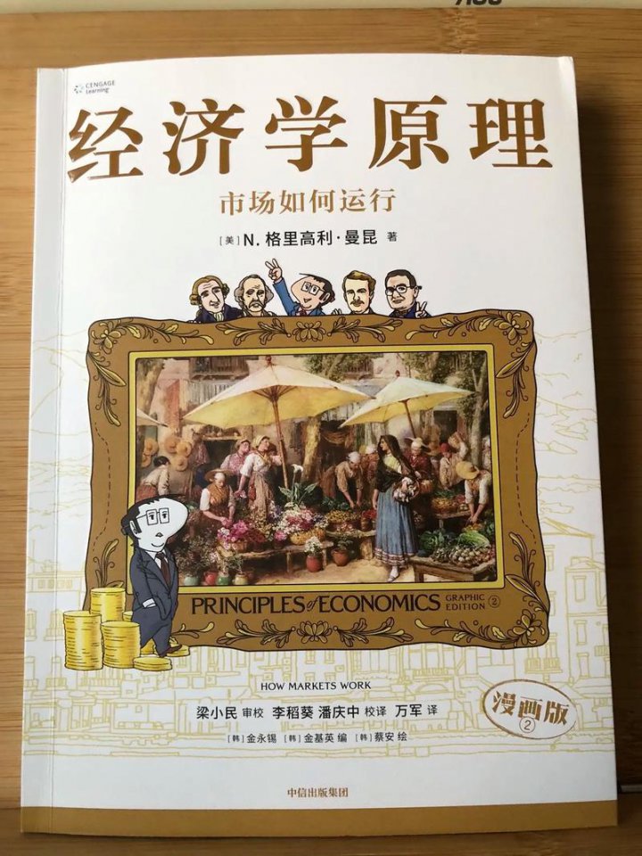 《经济基础》核心必考知识点讲解 - 相关描述