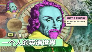 英语口语练习（情景+沉浸式）