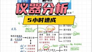 【仪器分析】5小时速成