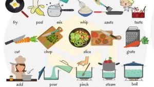 【不一样的学单词】看视频片段背20000个英语单词- 自学课程