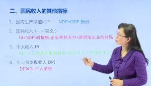 高鸿业版《西方经济学》精讲-施丹