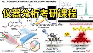 【仪器分析】（基础精讲、计算、波谱、题目训练） 学习视频
