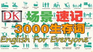 【DK精品词】78场景·3000必备词·English For Everyone