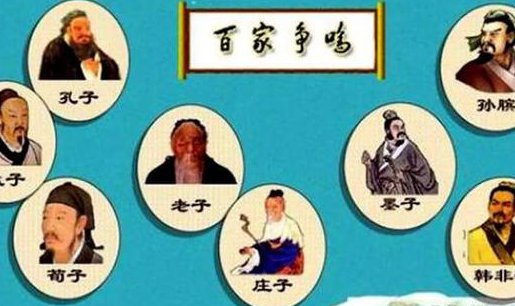 诸子百家课程 - 诸子百家