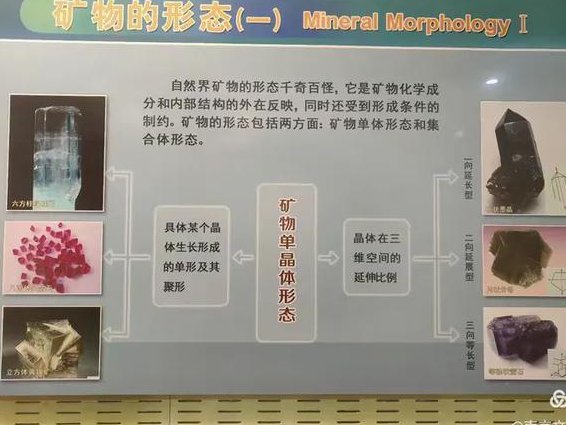 结晶学与矿物学教学视频 - 矿物结构 结晶学与矿物学教学视频 - 矿物结构