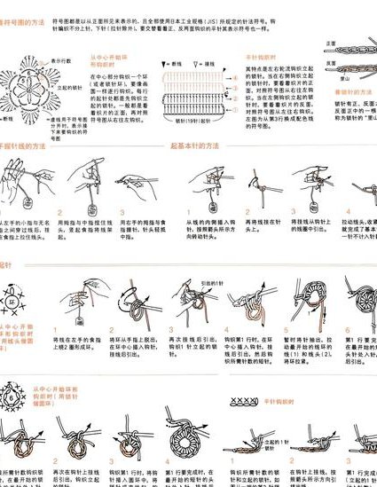 钩针入门之基础针法视频教程 - 钩针技巧