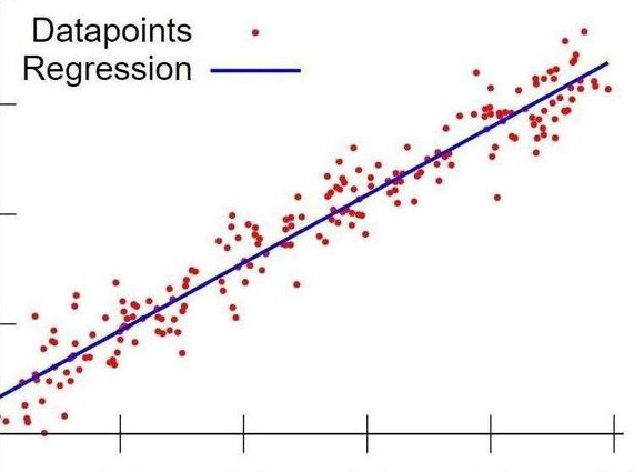 经济数学教学视频-武汉理工大学 - 线性规划
