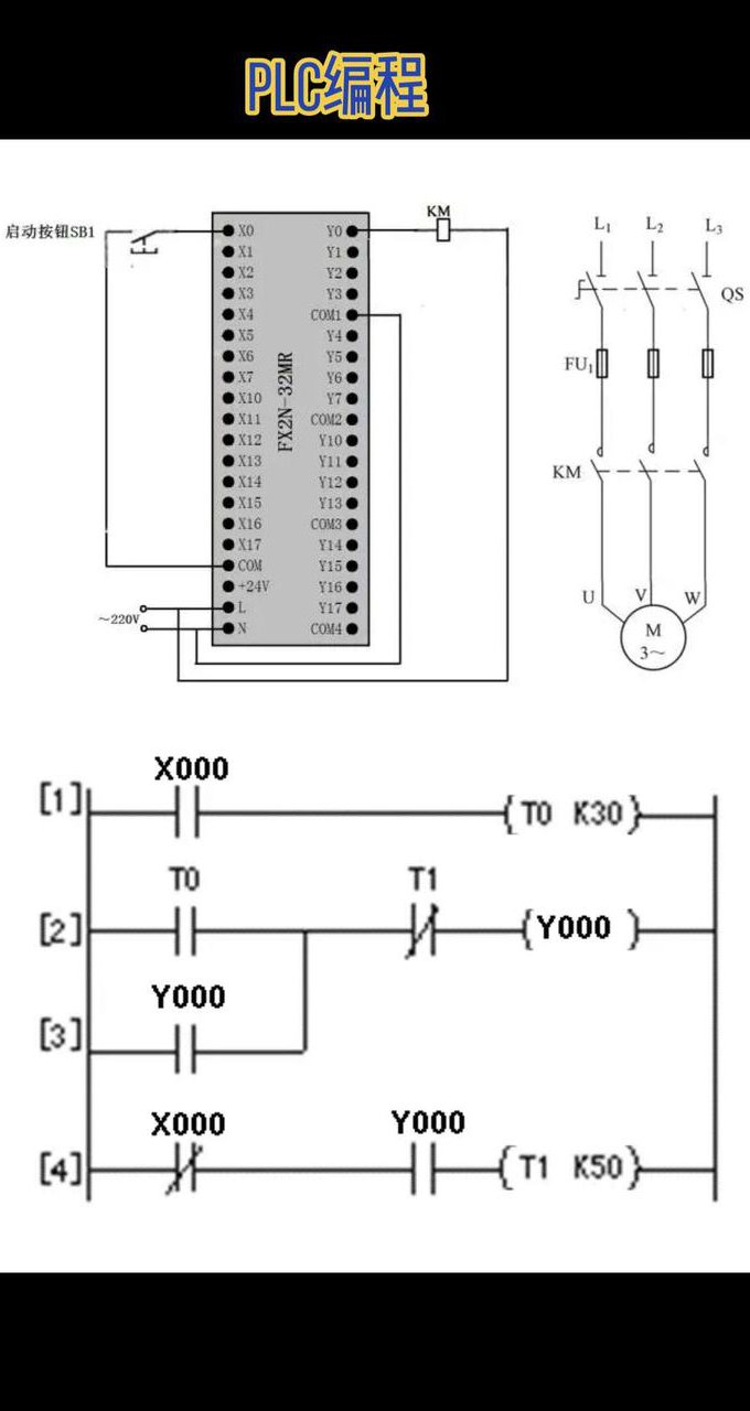 西门子S7-200SMART PLC编程应用入门 - PLC编程