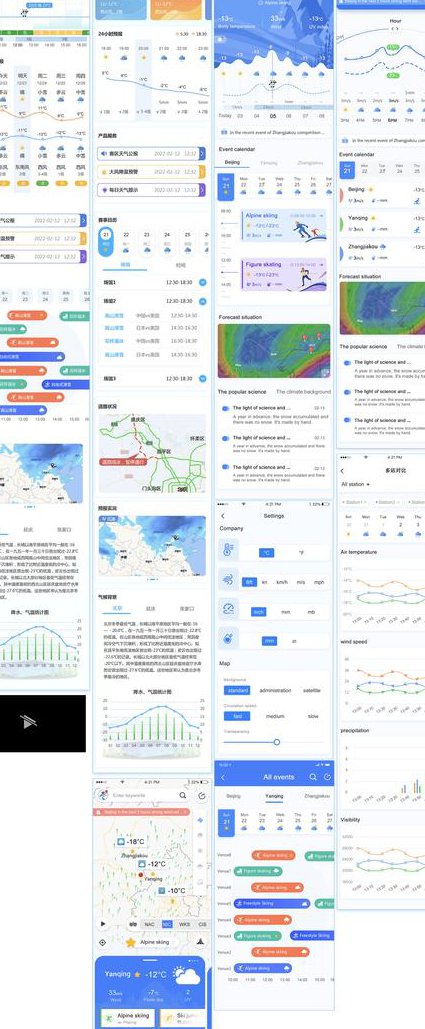 PS零基础视频教程 - 界面设计