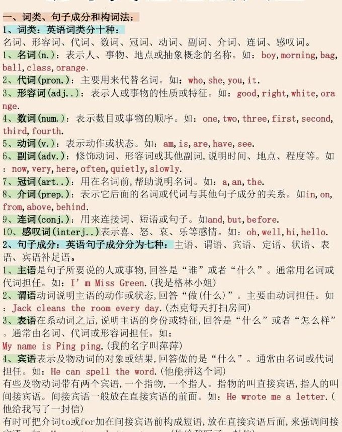 仁爱版七年级英语辅导视频 - 初中英语