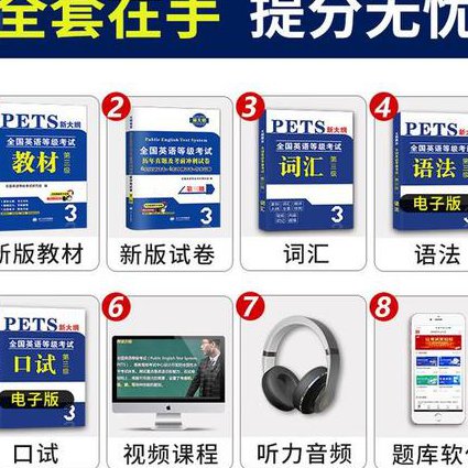 高中英语语法辅导视频 - 语法陷阱