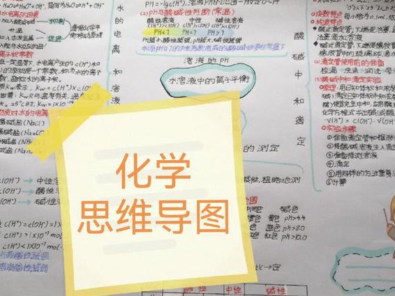 中考化学习题讲解 - 化学反应
