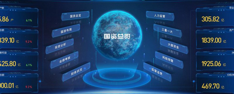 地理信息系统-南京师范大学 - 可视化