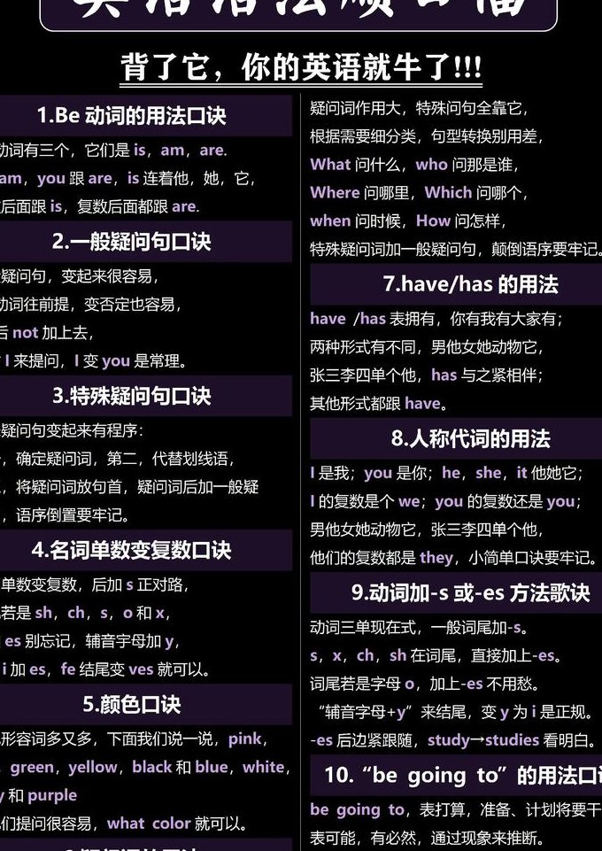 人教版八年级英语上册微课 - 英语语法