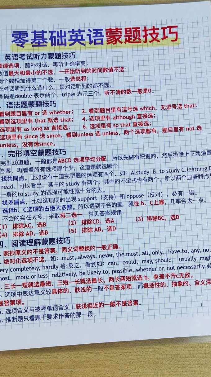 雅思写作辅导视频 - 英语写作技巧