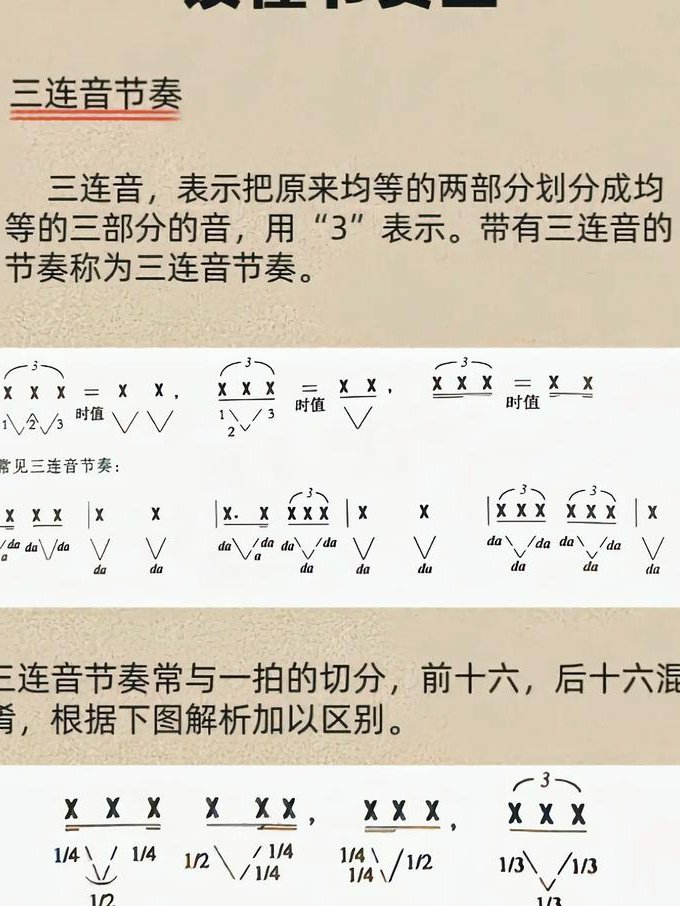 Pofei教你学吉他入门视频 - 吉他教学