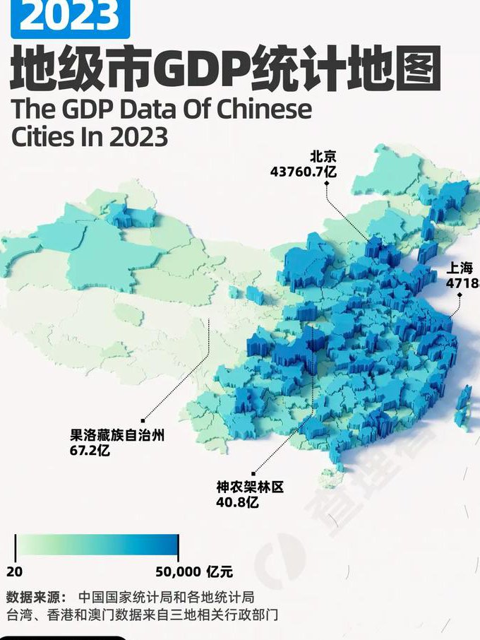 ArcGIS实例视频教程 - 地图数据