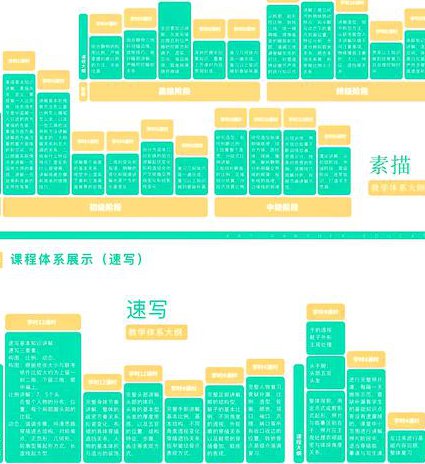 初中语文古代诗歌专题讲解 - 课程大纲