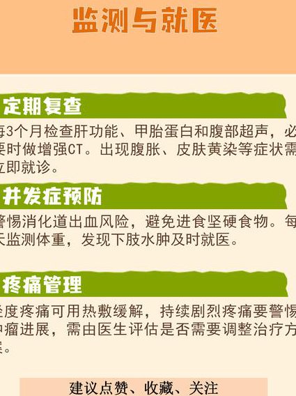 资深医师解答-肝脏疾病 - 肝脏保护