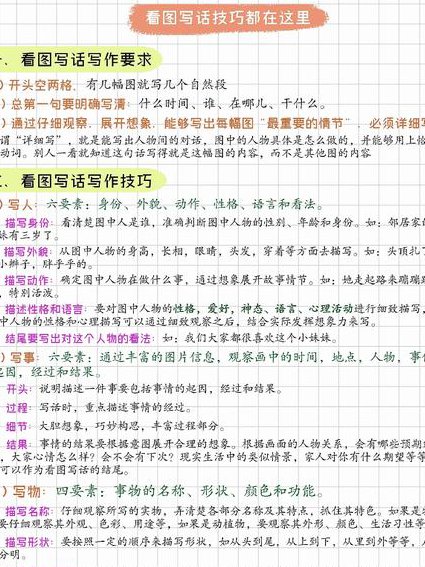 七年级下册英语 人教版 - 写作指导