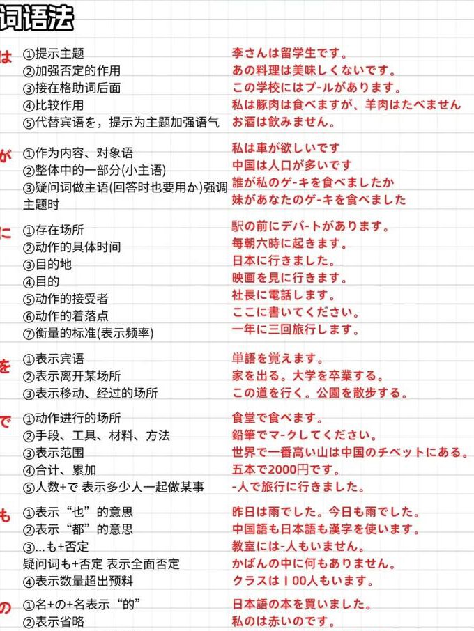 北京大学-公共日语精品课程 - 日语学习