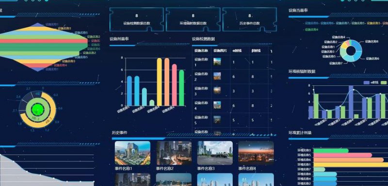 python3 数据分析与爬虫实战94课 - 数据可视化