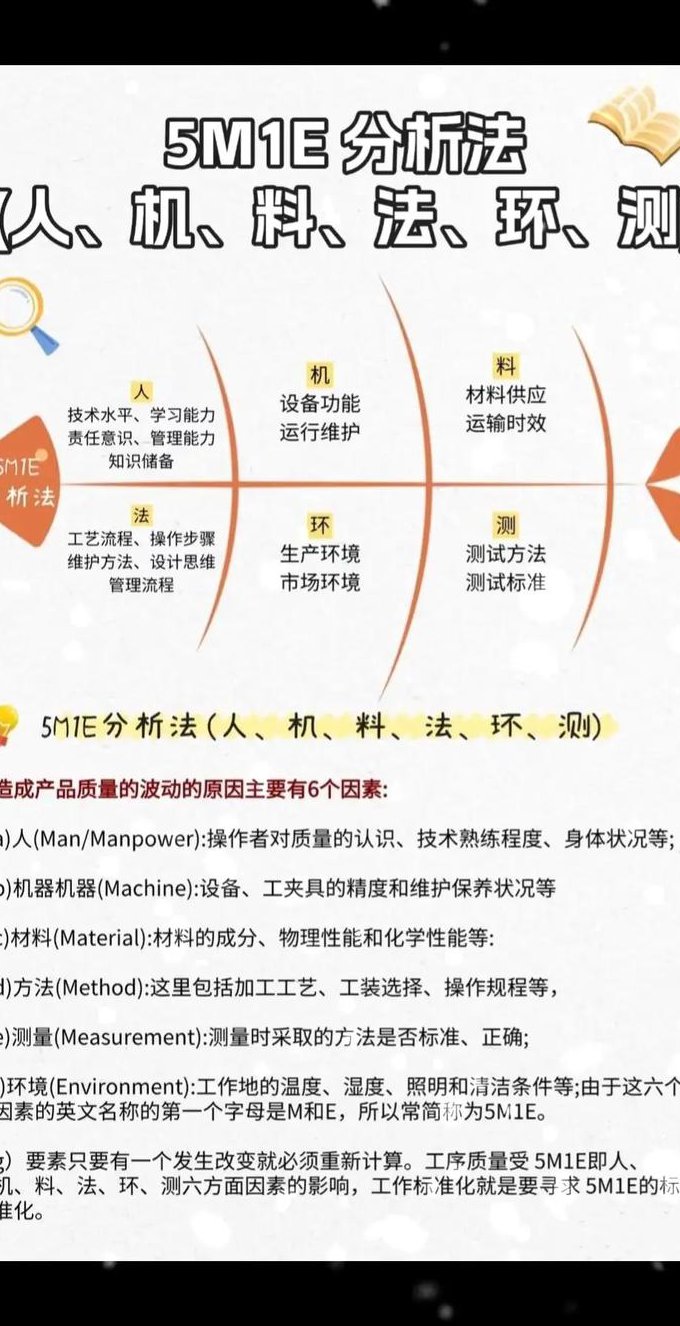 波浪理论专业知识讲解视频 - 技术分析