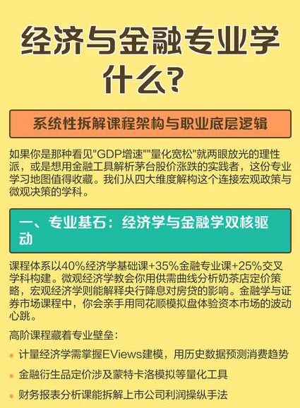 中山大学中级宏观经济学教学视频 - 经济学专业 中山大学中级宏观经济学教学视频 - 经济学专业