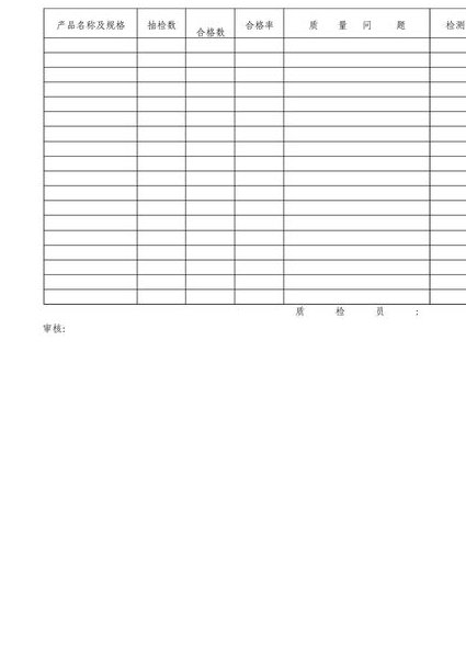 Excel 2013 从入门到精通 - 表格