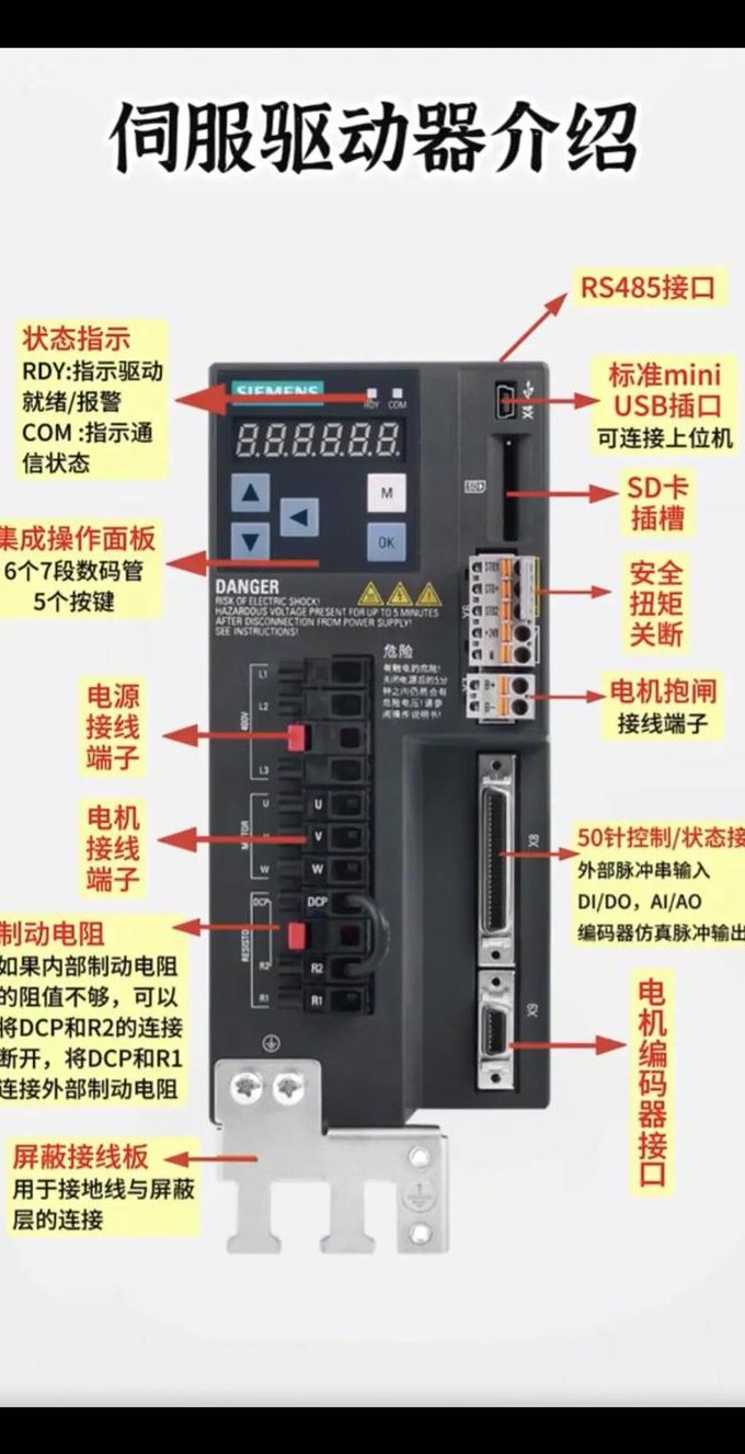 三菱伺服基础及应用视频教程 - 伺服接线