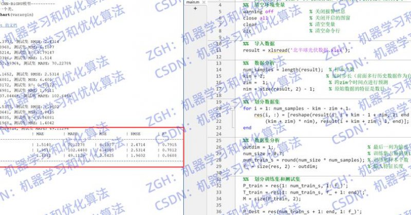 C++程序设计mooc（翁恺-浙江大学） - 代码理解