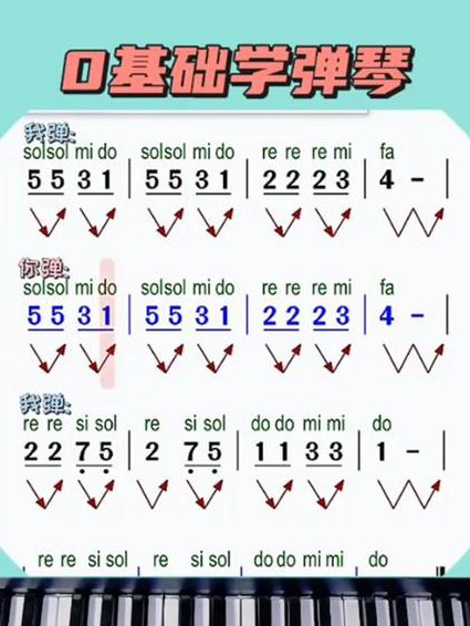 电子琴入门教程视频 - 电子琴入门