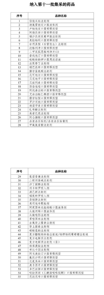 2020中考数学复习辅导视频 - 目录