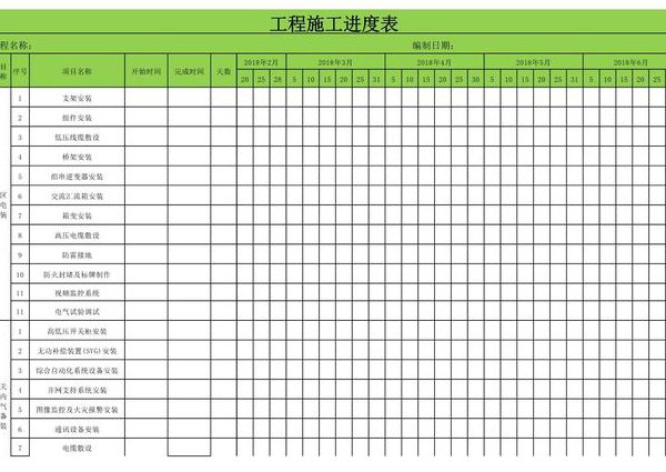 office project 项目管理软件基础视频教程 - 项目进度