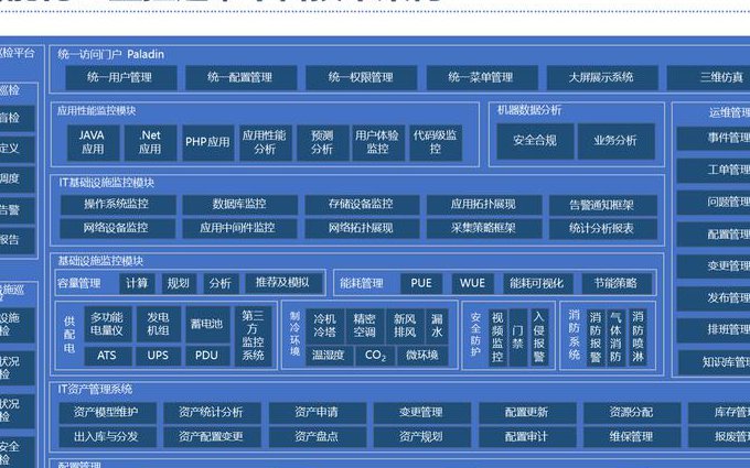 linux系统编程全套视频教程（187讲） - 系统运维