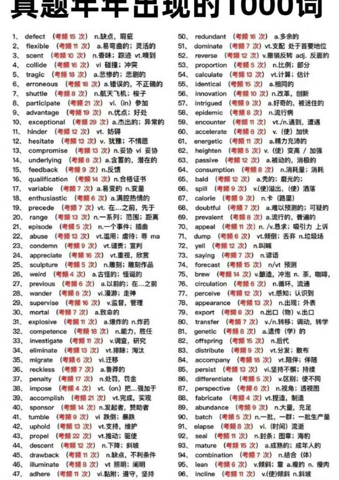2017考研英语词汇考点逐词精讲- - 考研词汇