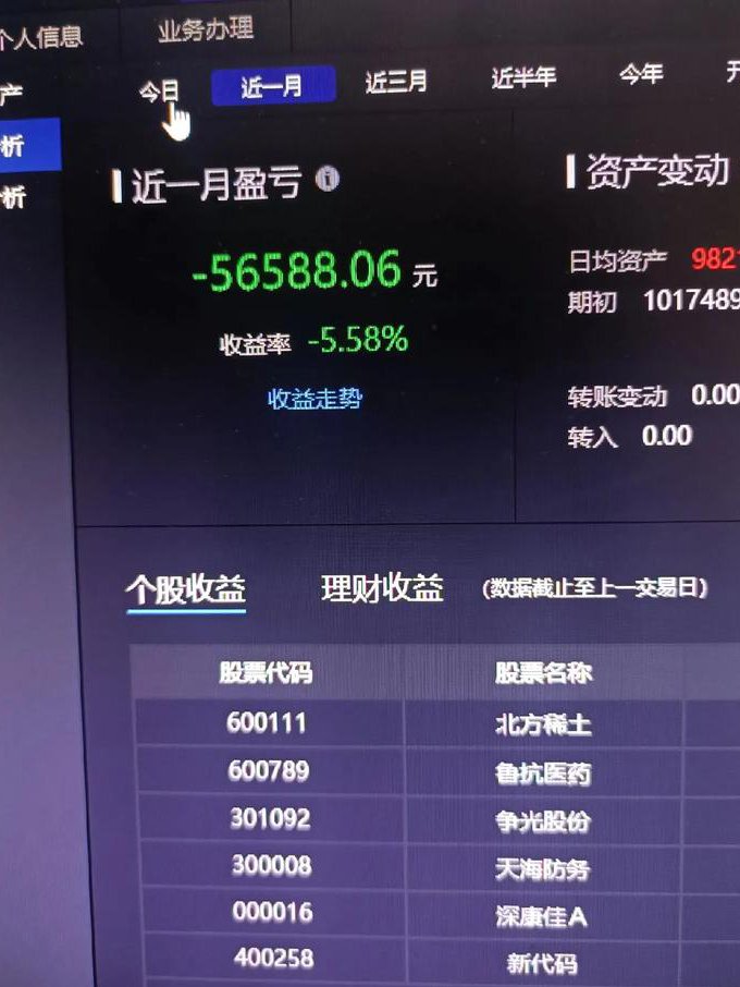 股权估值与趋势交易mooc课程 - 股票
