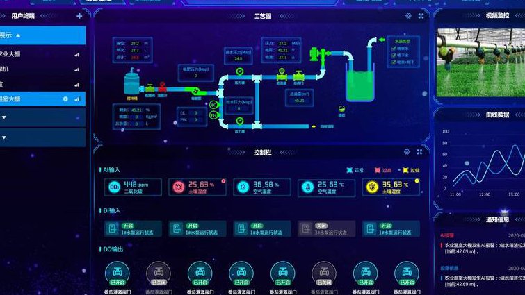 华中科技大学-电机学课程 - 控制系统