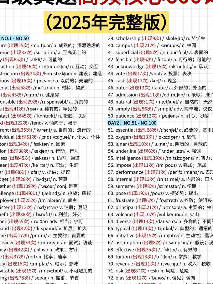 英语四级词汇课程 - 四级词汇