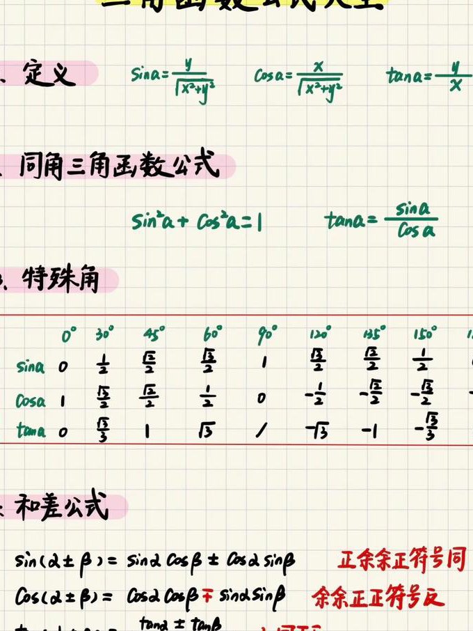 计算机二级MS知识点-excel篇 - 公式函数