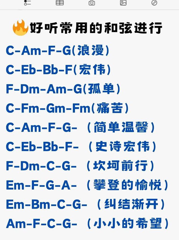 Pofei教你学吉他入门视频 - 和弦教学