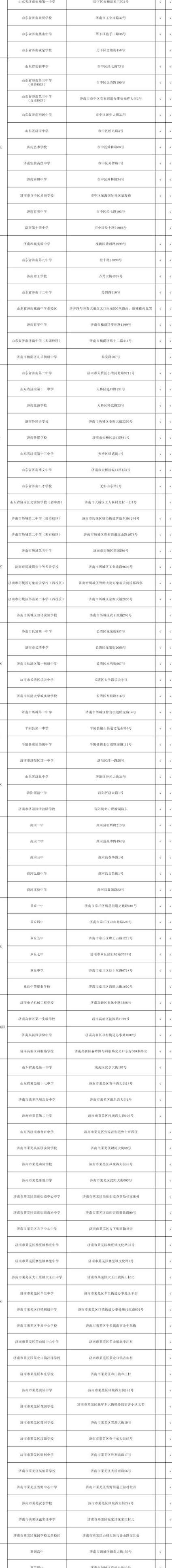 2015《经济法基础》考点串讲 - 考点