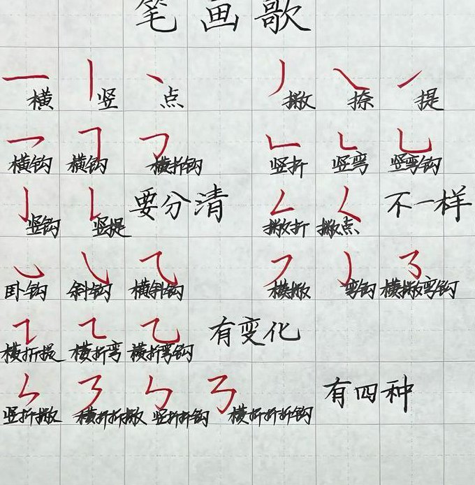 根名师学书法教程视频 - 笔画练习