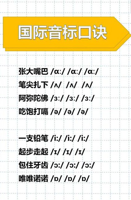 阿拉伯语初级入门课程 - 发音技巧