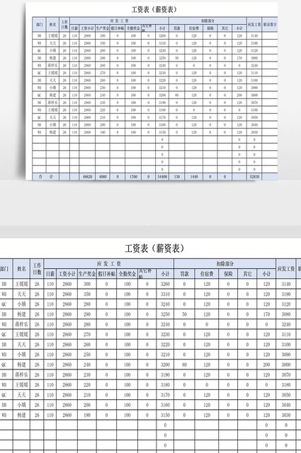 word2010基础操作教程 - 表格制作