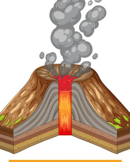 高中地理必修一名师讲解 - 地壳运动