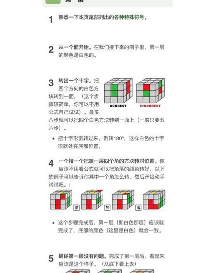 三阶魔方入门教程 - 魔方公式
