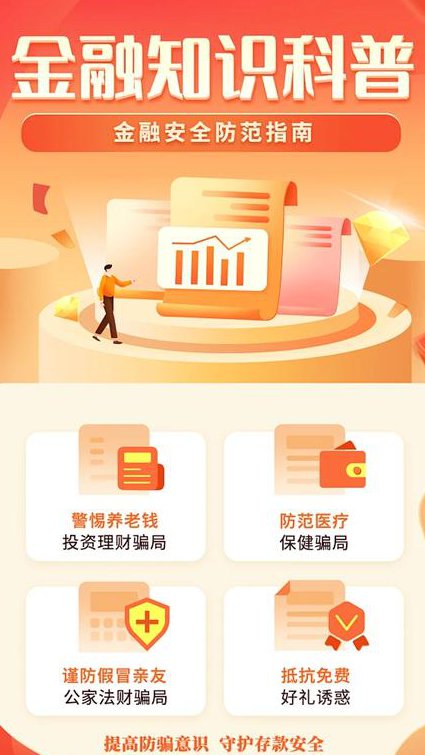 金融学课程-中央财经大学 - 金融知识