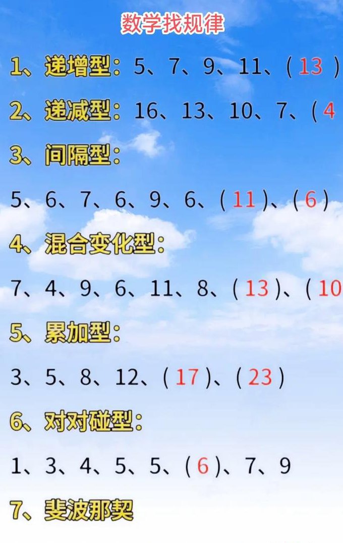 人教版四年级数学下册辅导视频 - 数学规律